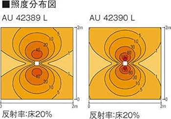 Amazon | コイズミ照明 ガーデンライト地上高700mm